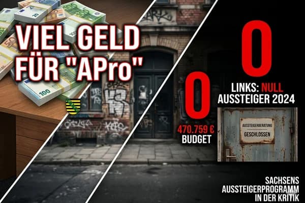 Aussteigerprogramm Sachsen
